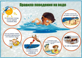 Правила безопасного поведения на воде Правила безопасного поведения на воде.